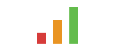 Achieve your objectives with RT-Flow indicators and statistics